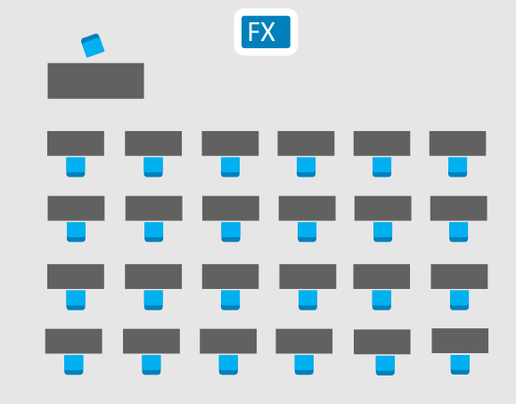Klassenraum 60 m² ivoc x luftreiniger konzept klassenraum luftfilter
